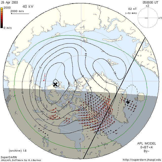Trans-Auroral Shortwave Propagation to UK8AWY