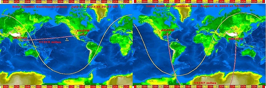 Long Path Communications to HS0ZDZ